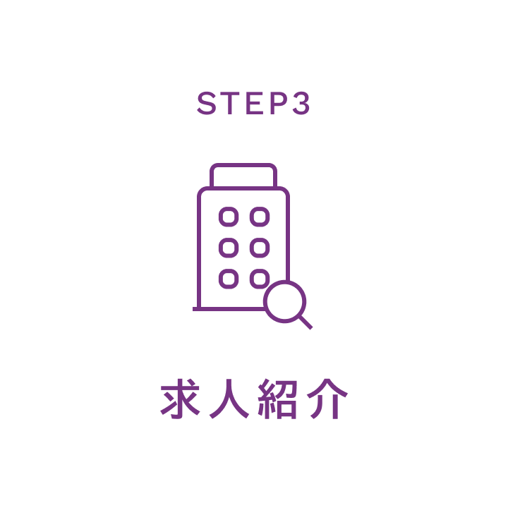 STEP3、求人提案